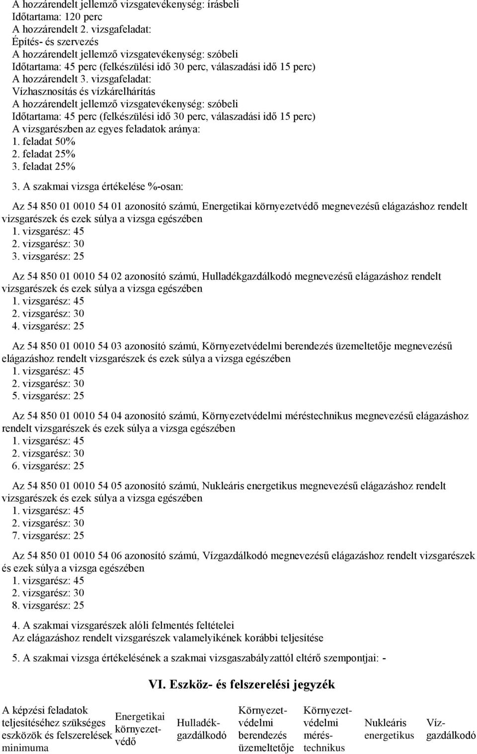 vizsgafeladat: Vízhasznosítás és vízkárelhárítás A hozzárendelt jellemző vizsgatevékenység: szóbeli Időtartama: 45 perc (felkészülési idő 30 perc, válaszadási idő 15 perc) A vizsgarészben az egyes