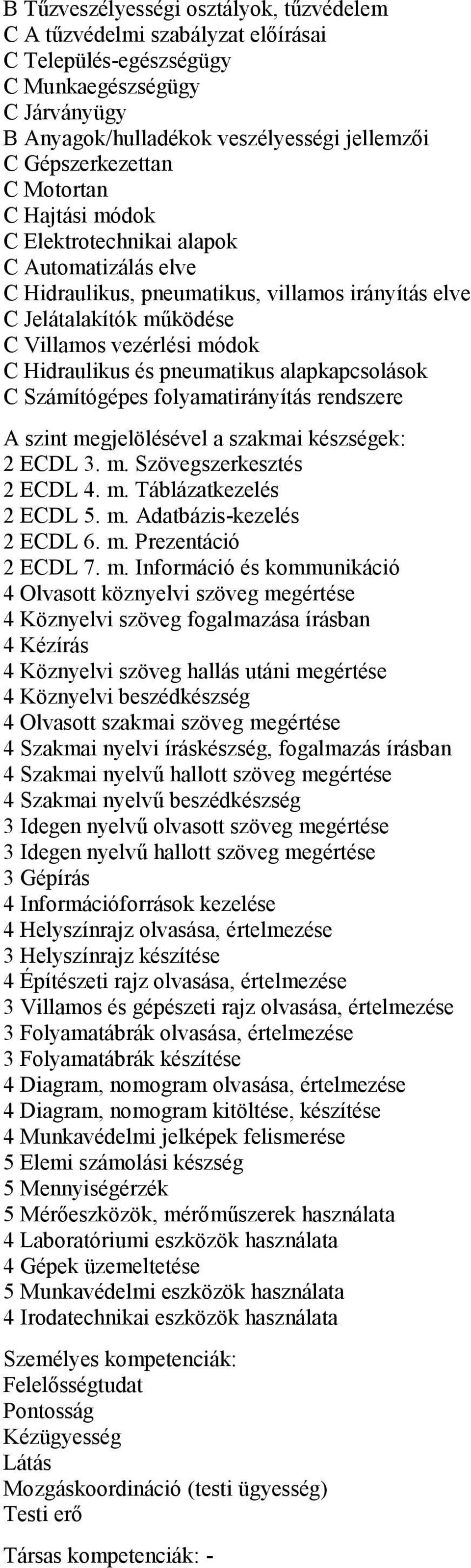 pneumatikus alapkapcsolások C Számítógépes folyamatirányítás rendszere A szint megjelölésével a szakmai készségek: 2 ECDL 3. m. Szövegszerkesztés 2 ECDL 4. m. Táblázatkezelés 2 ECDL 5. m. Adatbázis-kezelés 2 ECDL 6.