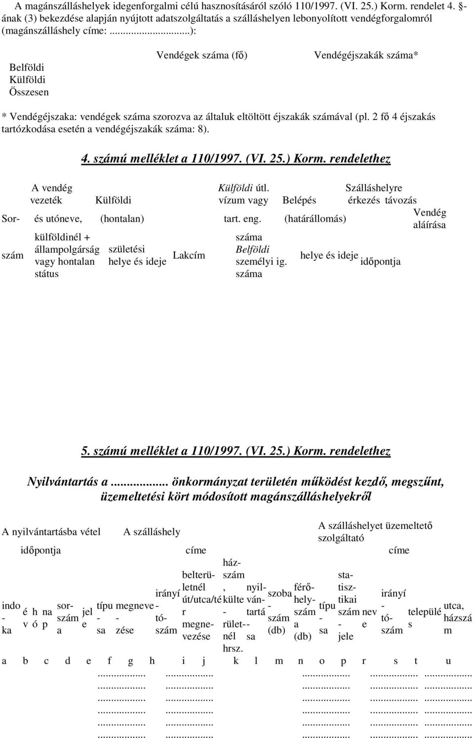 ..): Belföldi Külföldi Összesen Vendégek száma (fő) Vendégéjszakák száma* * Vendégéjszaka: vendégek száma szorozva az általuk eltöltött éjszakák számával (pl.