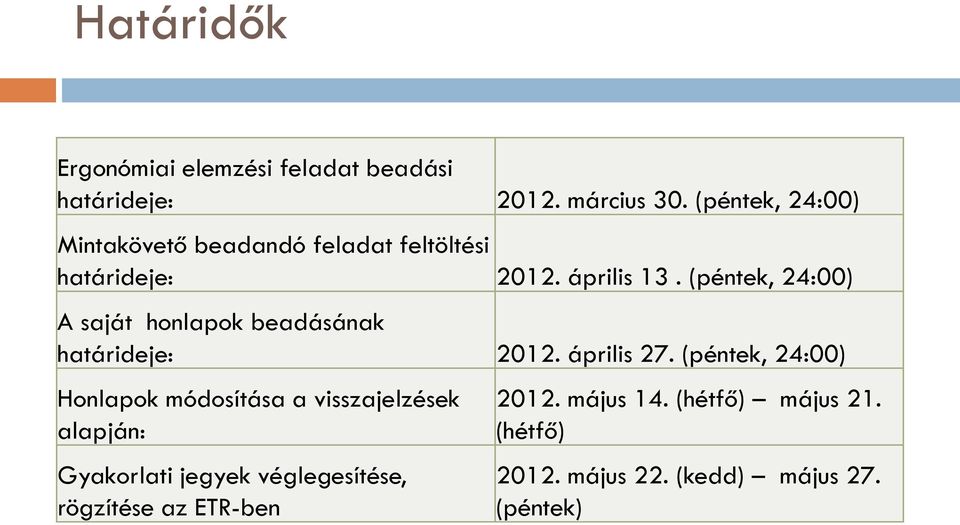(péntek, 24:00) A saját honlapok beadásának határideje: 2012. április 27.