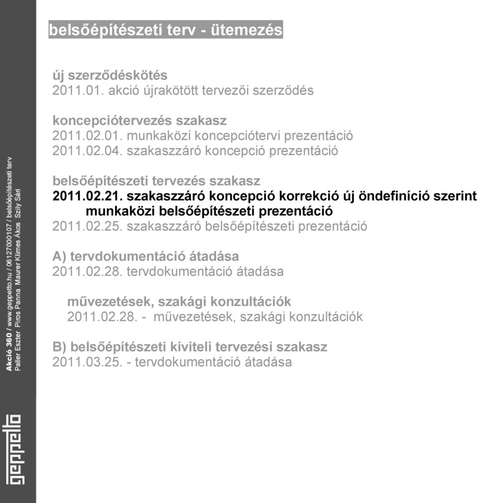 szakaszzáró koncepció korrekció új öndefiníció szerint munkaközi belsőépítészeti prezentáció 2011.02.25.