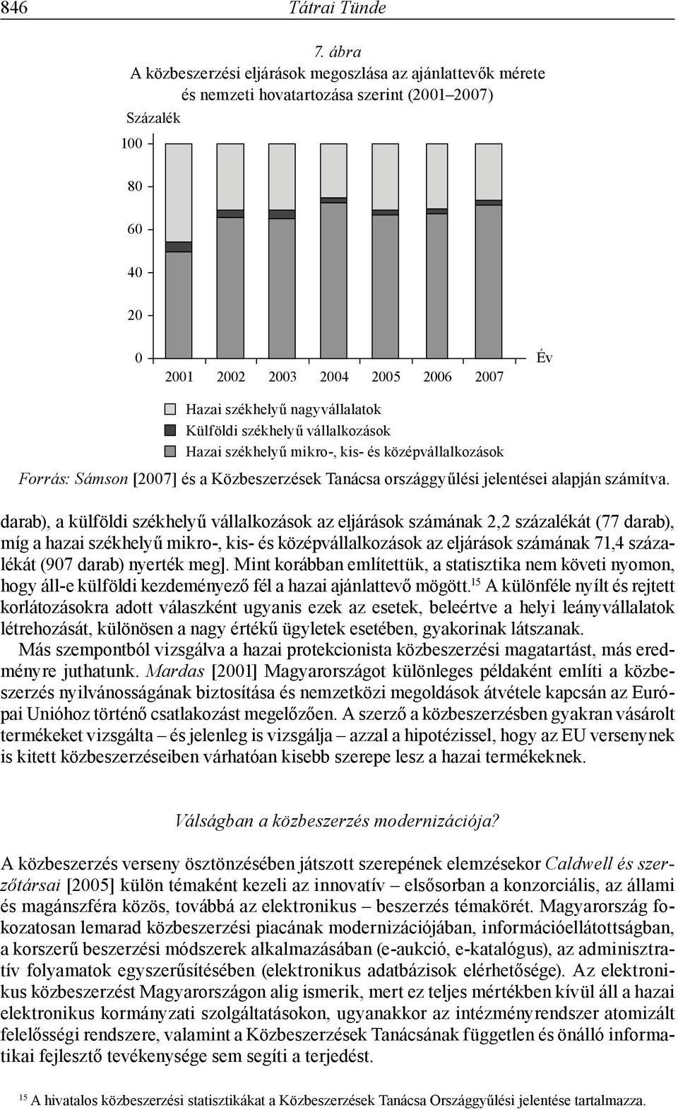 nagyvállalatok Külföldi székhelyű vállalkozások Hazai székhelyű mikro-, kis- és középvállalkozások Forrás: Sámson [2007] és a Közbeszerzések Tanácsa országgyűlési jelentései alapján számítva.