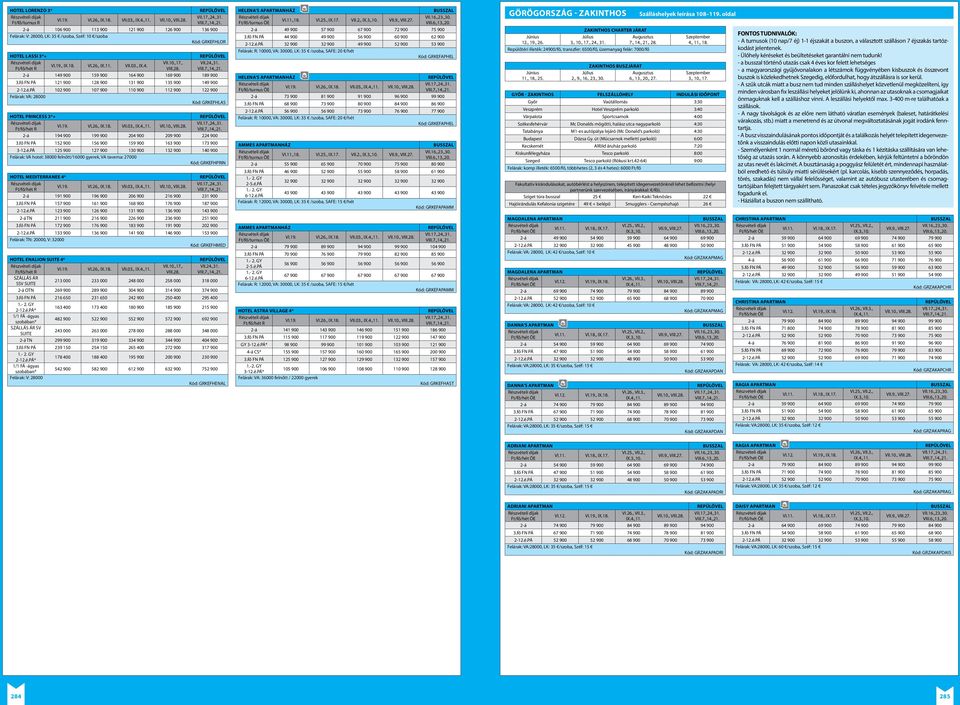 PÁ 102 900 107 900 110 900 112 900 122 900 Felárak: VA: 28000 Kód: GRKEFHLAS Hotel Princess 3*+ ak VI.19. VI.26., IX.18. VII.03., 2-á 194 900 199 900 204 900 209 900 224 900 3.