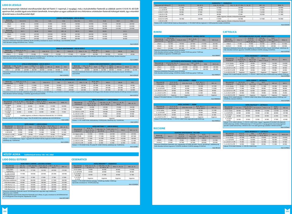 Amennyiben az egyes szállásoknál nincs feltüntetve a kötelezően fizetendő költségek között, úgy a részvételi díj tartalmazza a strandhasználati díjat! EUROPA APARTMANHÁZ - Lido di Jesolo V.9., IX.19.