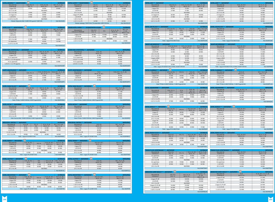 2 ágyas STD 29 900 44 900 64 900 2 ágyas PF 76 900 92 900 119 900 2-ágyas STD 38 900 72 900 92 900 2-ágyas STD 116 900 136 900 GY 2-13 é. PÁ 3. fő FN PÁ 62 900 74 900 96 900 3.