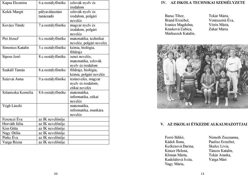 c osztályfőnöke kémia, biológia, földrajz Siposs Jenő 8.c osztályfőnöke zenei nevelés, matematika, szlovák nyelv és irodalom Szakáll Tamás 8.