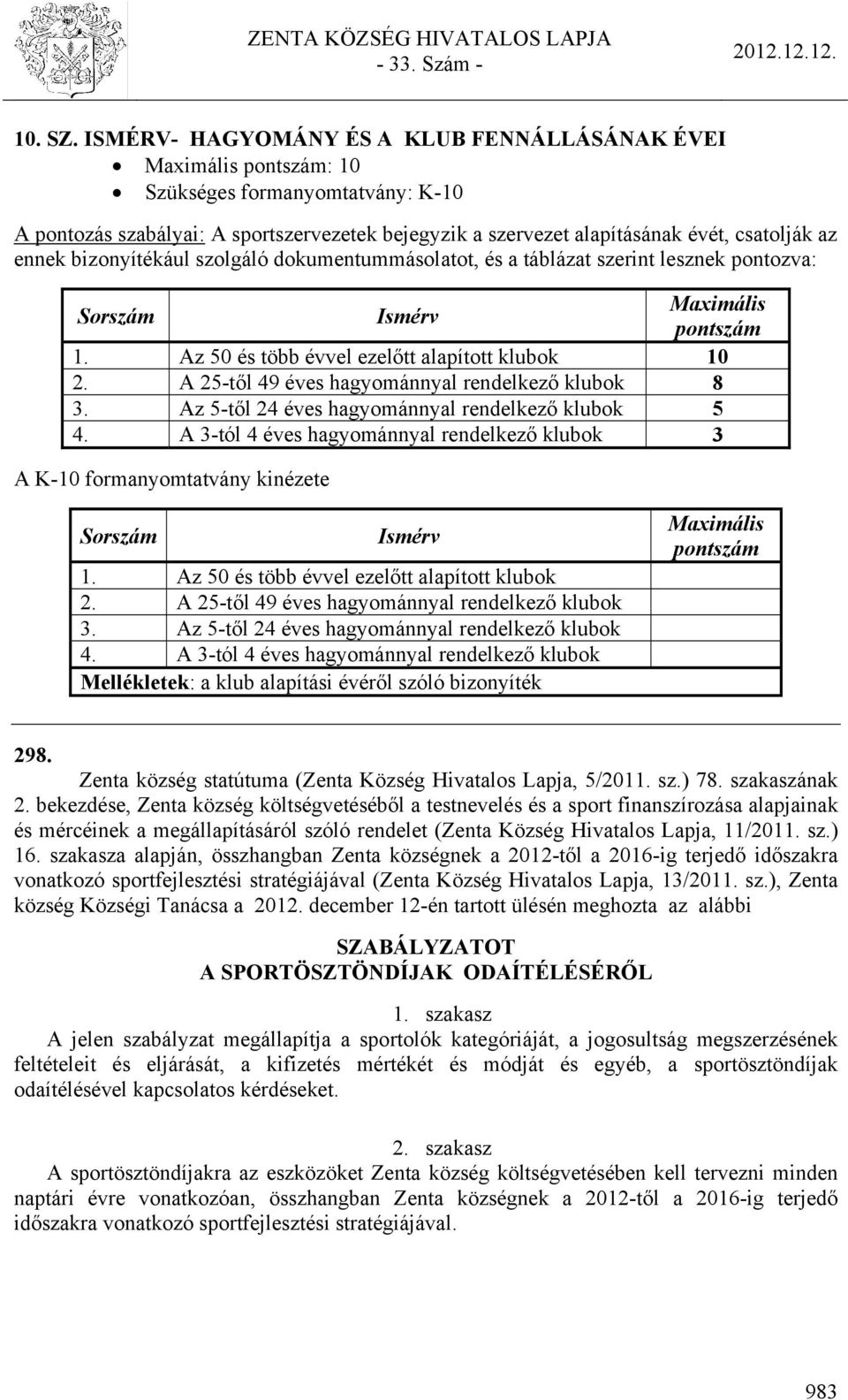 ennek bizonyítékául szolgáló dokumentummásolatot, és a táblázat szerint lesznek pontozva: Sorszám Ismérv Maximális pontszám 1. Az 50 és több évvel ezelőtt alapított klubok 10 2.