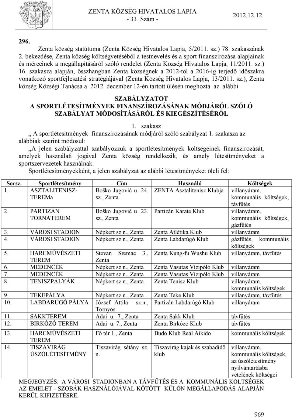 szakasza alapján, összhangban Zenta községnek a 2012-től a 2016-ig terjedő időszakra vonatkozó sportfejlesztési stratégiájával (Zenta Község Hivatalos Lapja, 13/2011. sz.