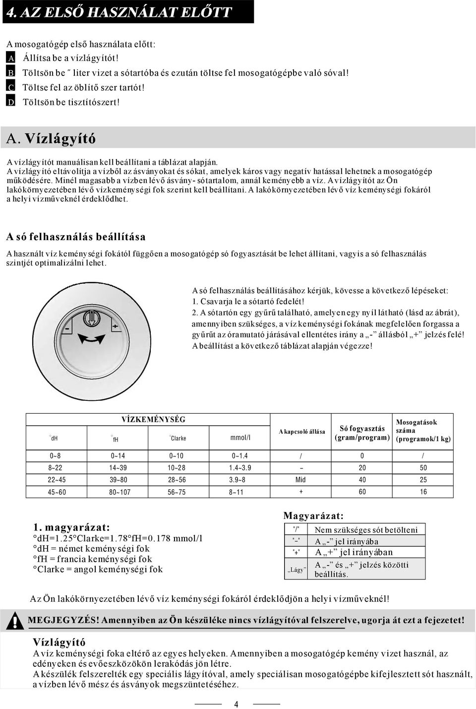 A vízlágyító eltávolítja a vízből az ásványokat és sókat, amelyek káros vagy negatív hatással lehetnek a mosogatógép működésére. Minél magasabb a vízben lévő ásvány- sótartalom, annál keményebb a víz.