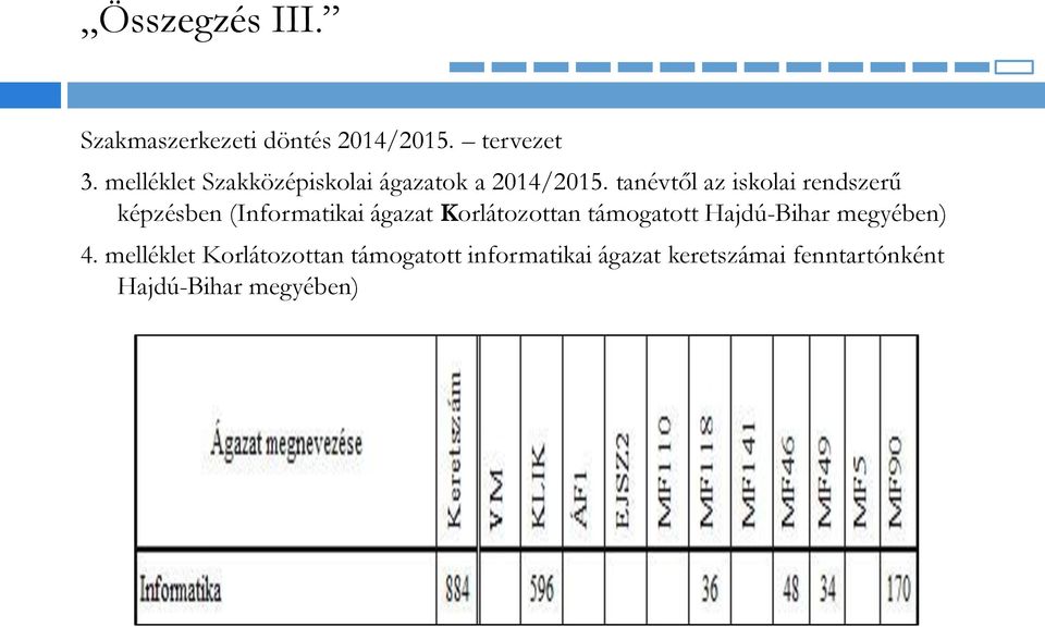 tanévtől az iskolai rendszerű képzésben (Informatikai ágazat Korlátozottan