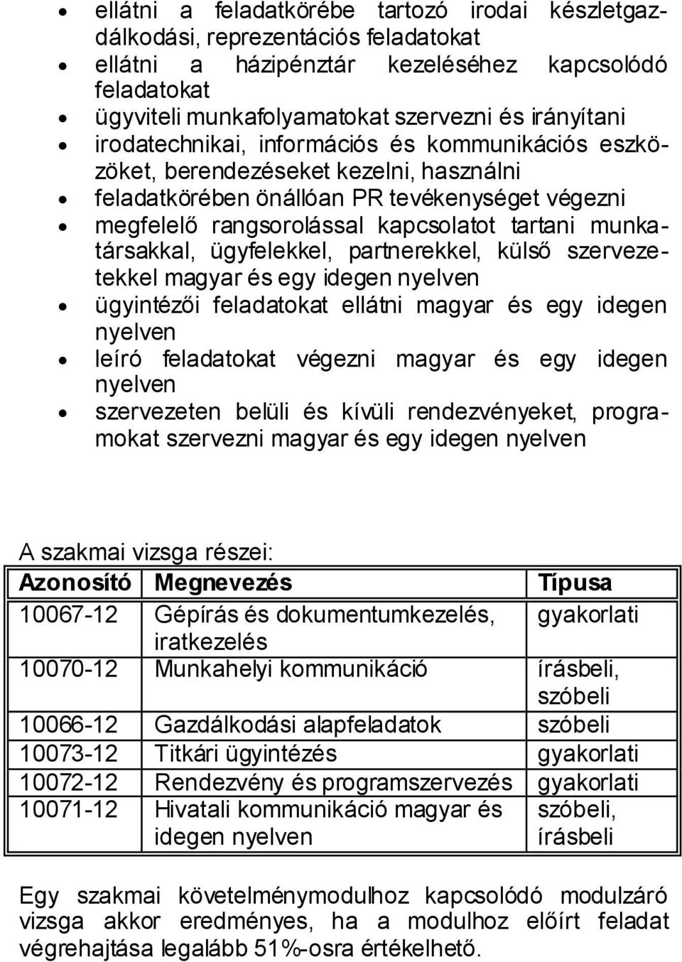 munkatársakkal, ügyfelekkel, partnerekkel, külső szervezetekkel magyar és egy idegen nyelven ügyintézői feladatokat ellátni magyar és egy idegen nyelven leíró feladatokat végezni magyar és egy idegen