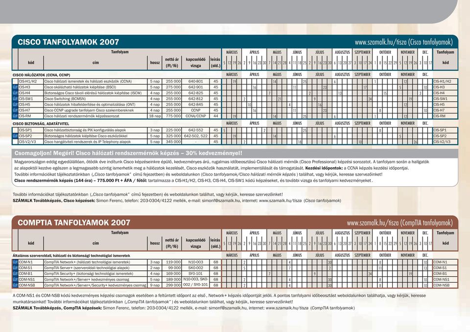 CIS-H4 Biztonságos Cisco távoli elérésû hálózatok kiépítése (ISCW) 4 nap 255 000 642-825 45 7 2 13 15 3 CIS-H4 ÚJ! CIS-SW1 Cisco Switching (BCMSN) 4 nap 255 000 642-812 45 2 21 9 24 19 CIS-SW1 ÚJ!
