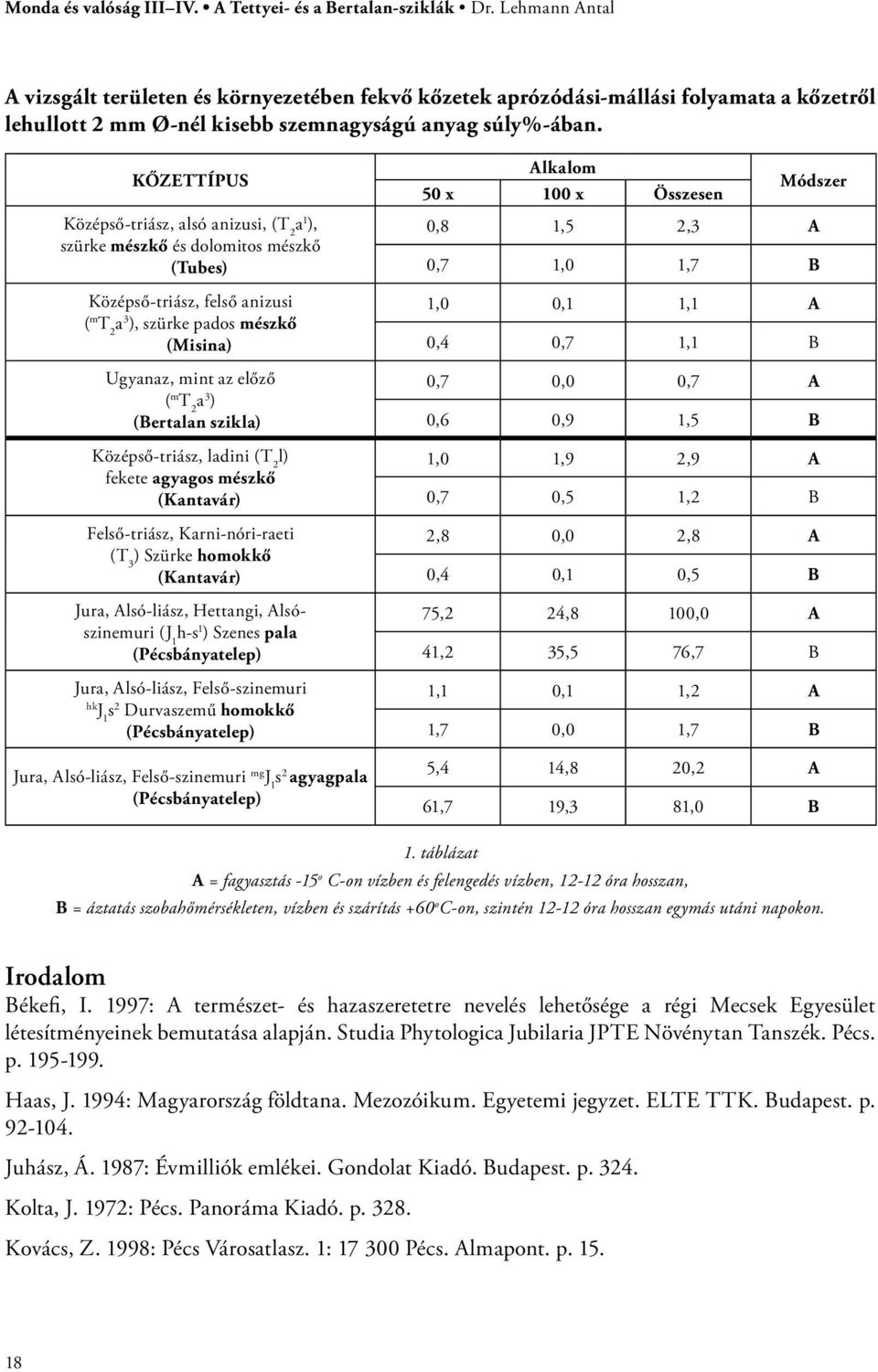 KŐZETTÍPUS Középső-triász, alsó anizusi, (T 2 a 1 ), szürke mészkő és dolomitos mészkő (Tubes) Középső-triász, felső anizusi ( m T 2 a 3 ), szürke pados mészkő (Misina) Ugyanaz, mint az előző ( m T 2