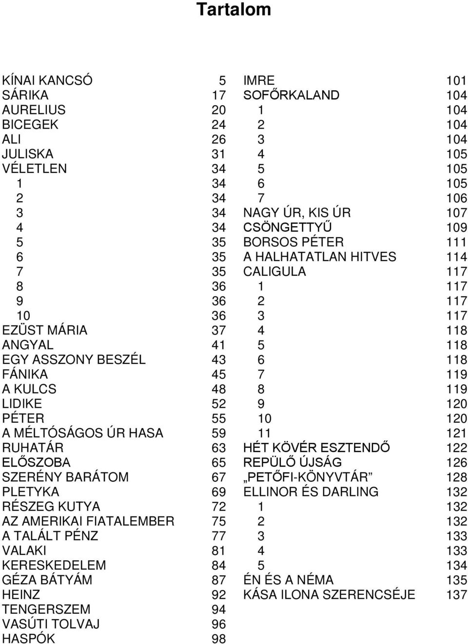 BÁTYÁM 87 HEINZ 92 TENGERSZEM 94 VASÚTI TOLVAJ 96 HASPÓK 98 IMRE 101 SOFŐRKALAND 104 1 104 2 104 3 104 4 105 5 105 6 105 7 106 NAGY ÚR, KIS ÚR 107 CSÖNGETTYŰ 109 BORSOS PÉTER 111 A HALHATATLAN HITVES