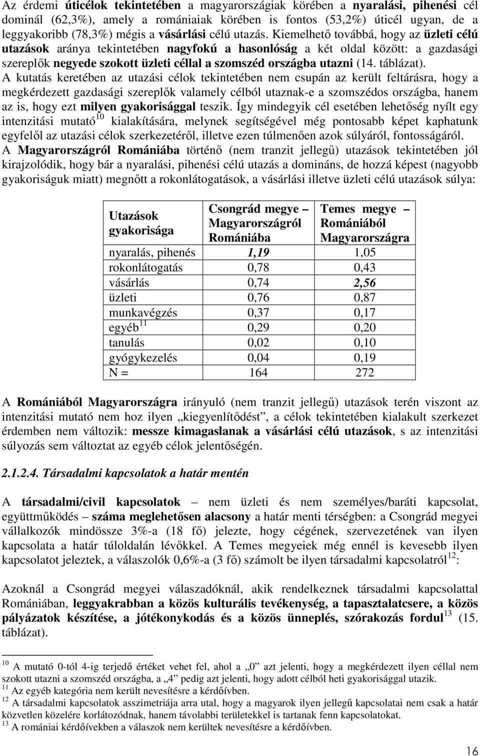 Kiemelhető továbbá, hogy az üzleti célú utazások aránya tekintetében nagyfokú a hasonlóság a két oldal között: a gazdasági szereplők negyede szokott üzleti céllal a szomszéd országba utazni (14.