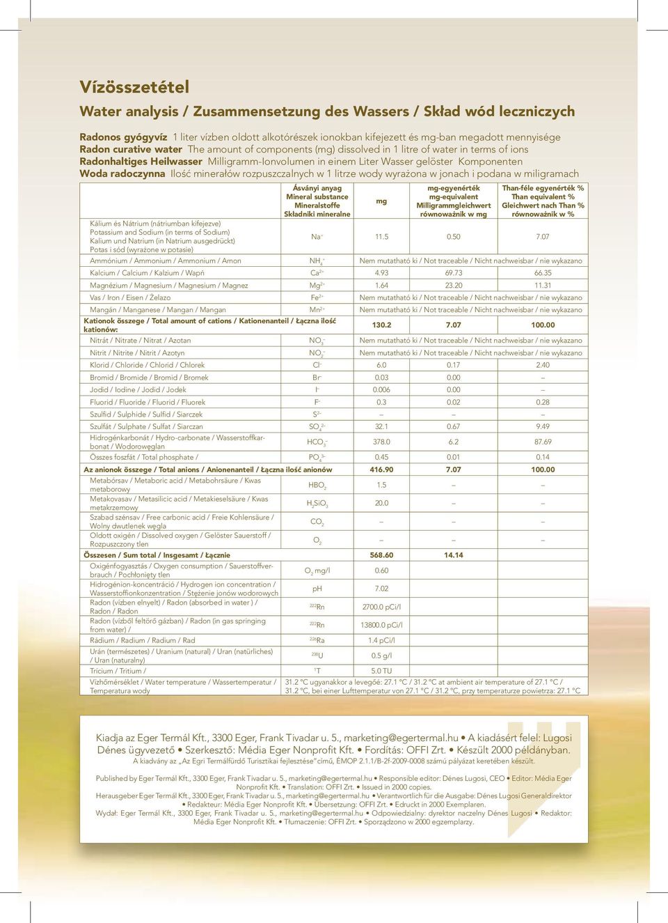 minerałów rozpuszczalnych w 1 litrze wody wyrażona w jonach i podana w miligramach Ásványi anyag Mineral substance Mineralstoffe Składniki mineralne mg mg-egyenérték mg-equivalent