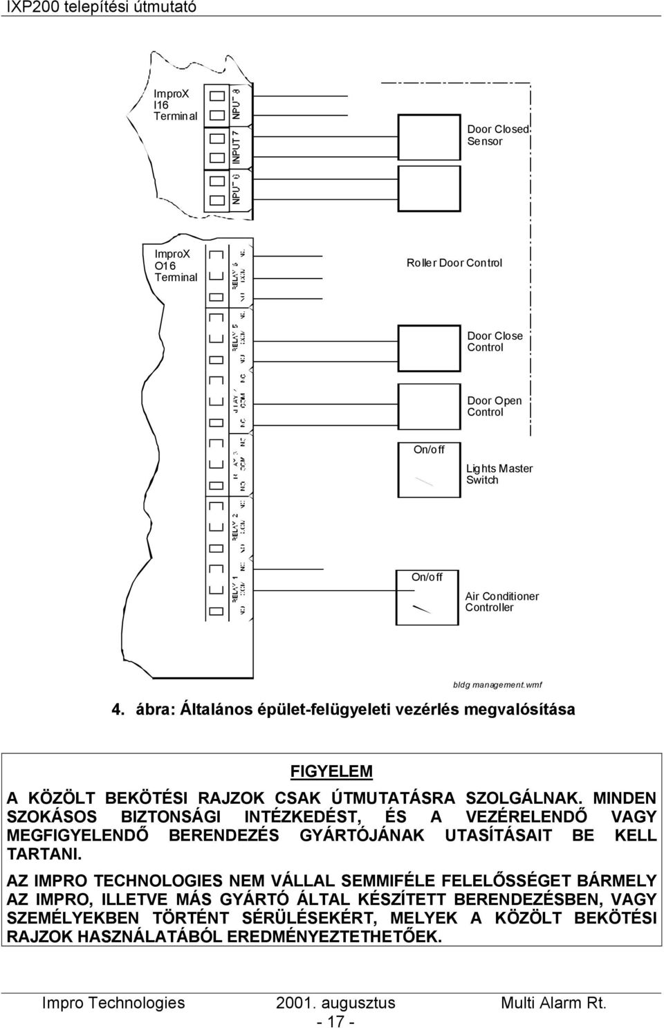 ábra: Általános épület-felügyeleti vezérlés megvalósítása FIGYELEM A KÖZÖLT BEKÖTÉSI RAJZOK CSAK ÚTMUTATÁSRA SZOLGÁLNAK.