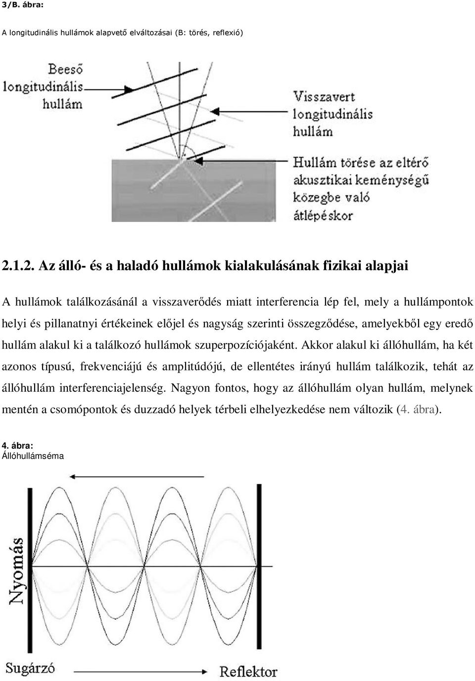 szuperpozíciójaként.