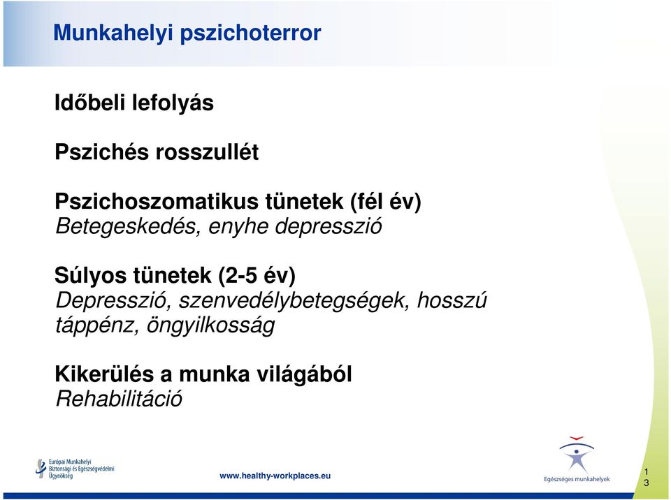 depresszió Súlyos tünetek (2-5 év) Depresszió,