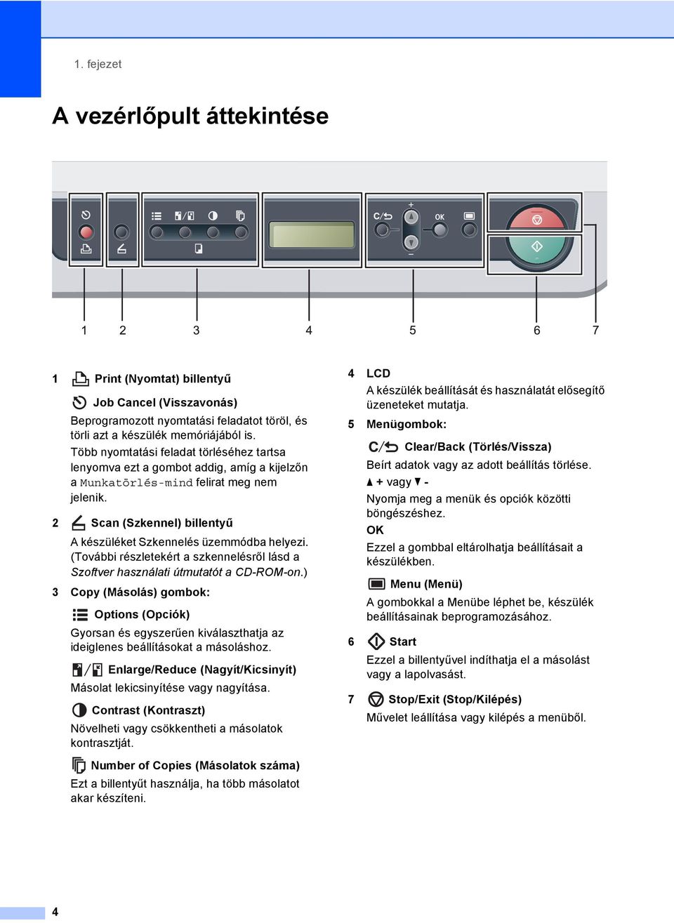 2 Scan (Szkennel) billentyű A készüléket Szkennelés üzemmódba helyezi. (További részletekért a szkennelésről lásd a Szoftver használati útmutatót a CD-ROM-on.