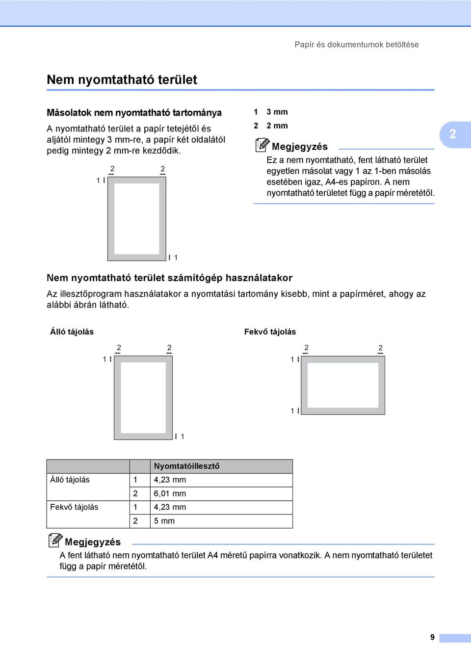 A nem nyomtatható területet függ a papír méretétől.