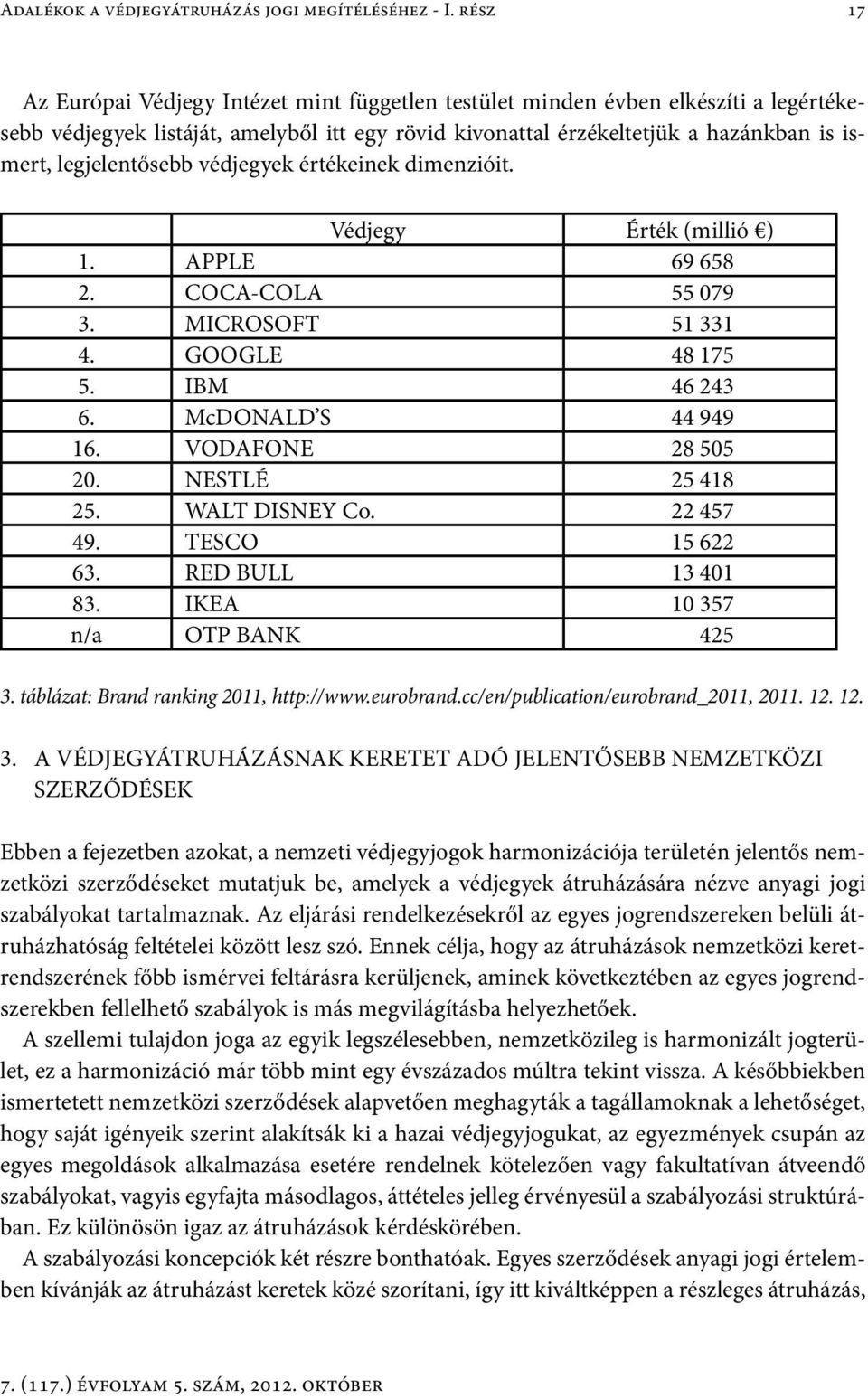 legjelentősebb védjegyek értékeinek dimenzióit. Védjegy Érték (millió ) 1. APPLE 69 658 2. COCA-COLA 55 079 3. MICROSOFT 51 331 4. GOOGLE 48 175 5. IBM 46 243 6. McDONALD S 44 949 16.