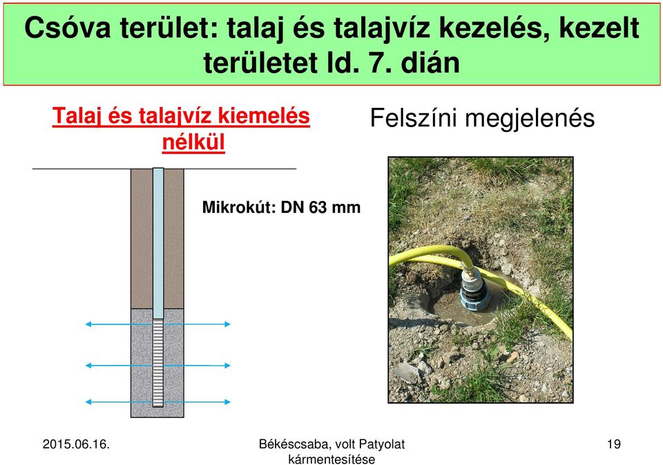 dián Talaj és talajvíz kiemelés