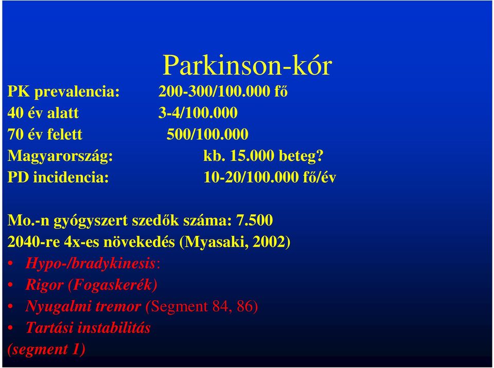 000 fı/év Mo.-n gyógyszert szedık száma: 7.