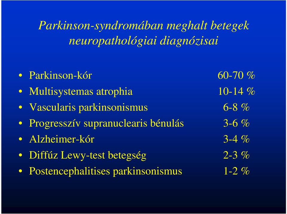 parkinsonismus 6-8 % Progresszív supranuclearis bénulás 3-6 %