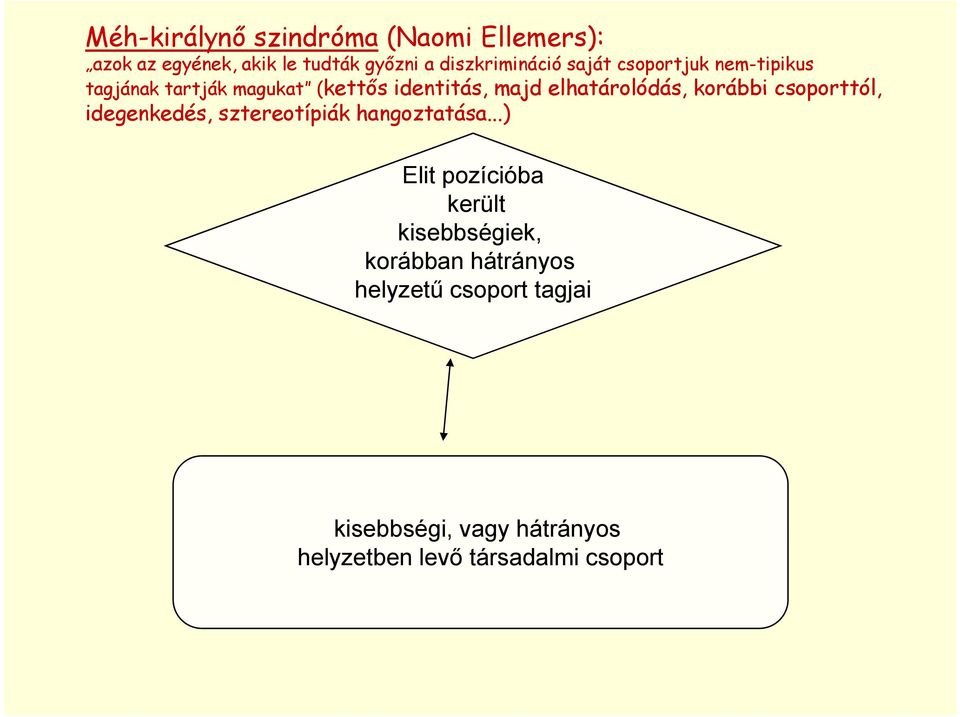 csoporttól, idegenkedés, sztereotípiák hangoztatása.