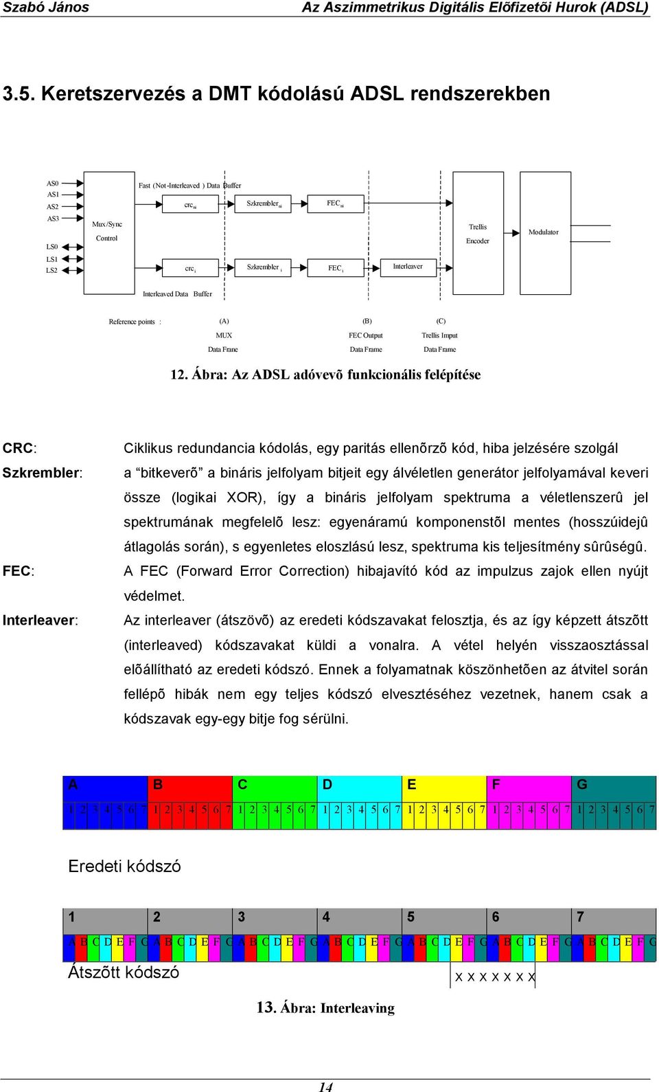 Ábra: Az ADSL adóvevõ funkcionális felépítése CRC: Szkrembler: Ciklikus redundancia kódolás, egy paritás ellenõrzõ kód, hiba jelzésére szolgál a bitkeverõ a bináris jelfolyam bitjeit egy álvéletlen