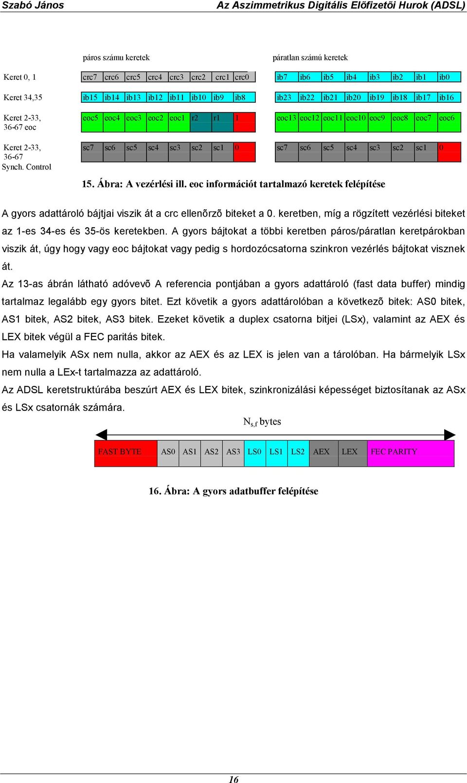 Control eoc5 eoc4 eoc3 eoc2 eoc1 r2 r1 1 eoc13 eoc12 eoc11 eoc10 eoc9 eoc8 eoc7 eoc6 sc7 sc6 sc5 sc4 sc3 sc2 sc1 0 sc7 sc6 sc5 sc4 sc3 sc2 sc1 0 15. Ábra: A vezérlési ill.