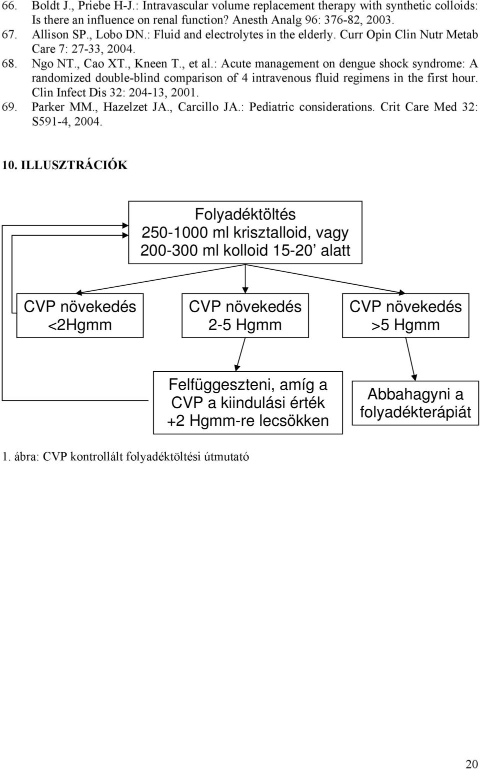 : Acute management on dengue shock syndrome: A randomized double-blind comparison of 4 intravenous fluid regimens in the first hour. Clin Infect Dis 32: 204-13, 2001. 69. Parker MM., Hazelzet JA.