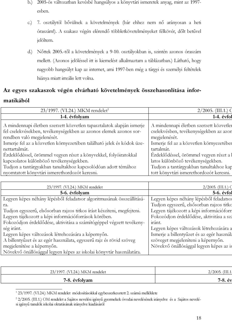 ) Látható, hogy nagyobb hangsúlyt kap az internet, ami 1997-ben még a tárgyi és személyi feltételek hiánya miatt irreális lett volna.