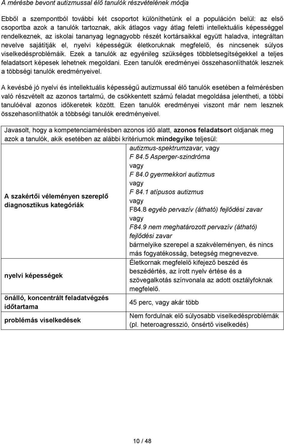 és nincsenek súlyos viselkedésproblémáik. Ezek a tanulók az egyénileg szükséges többletsegítségekkel a teljes feladatsort képesek lehetnek megoldani.