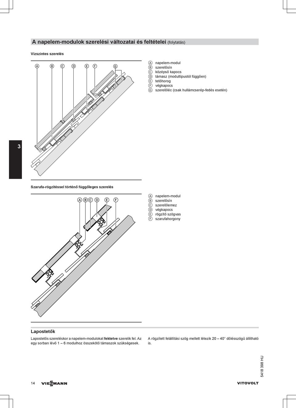 napelem-modul B szerelősín C szerelőlemez D végkapocs E rögzítő szögvas F szarufahorgony Lapostetők Lapostetős szereléskor a napelem-modulokat fektetve