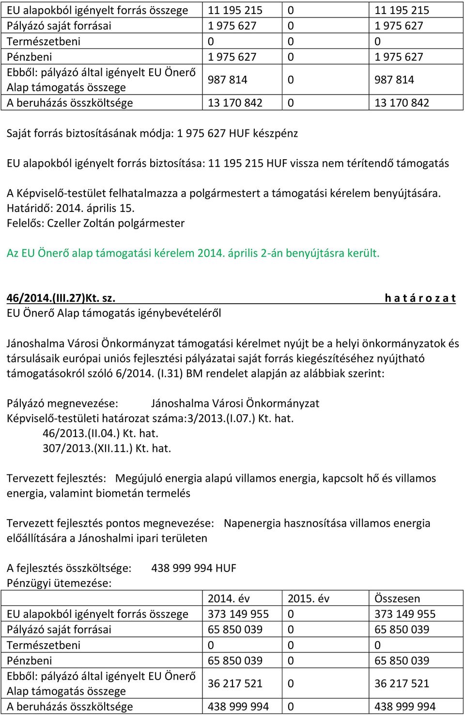 215 HUF vissza nem térítendő támogatás A Képviselő-testület felhatalmazza a polgármestert a támogatási kérelem benyújtására. Határidő: 2014. április 15. Az EU Önerő alap támogatási kérelem 2014.