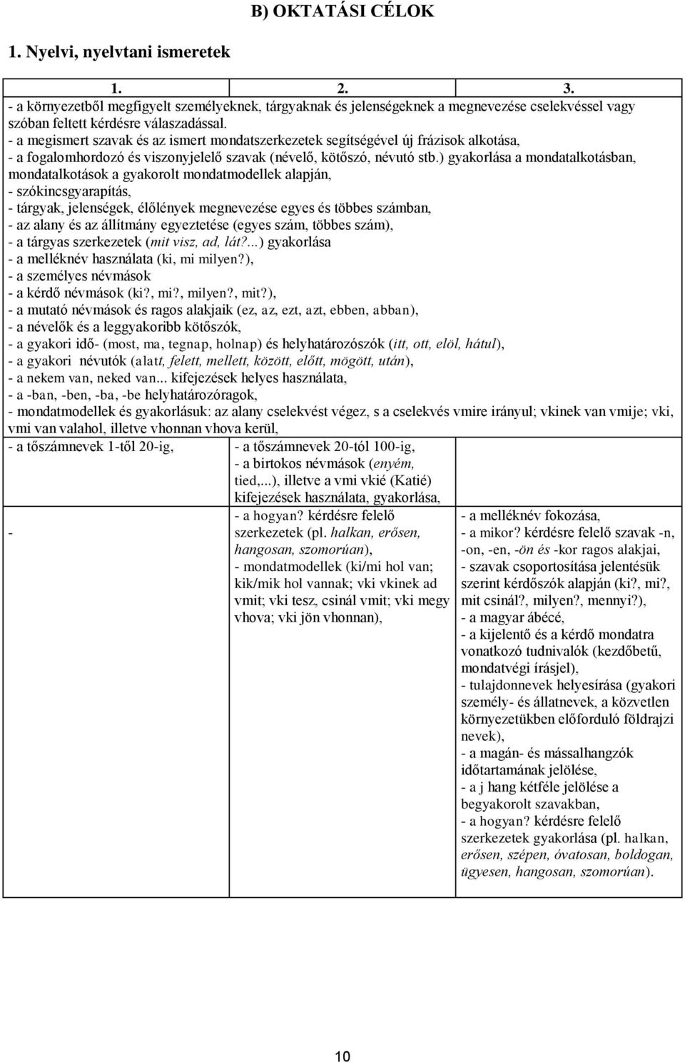 ) gyakorlása a mondatalkotásban, mondatalkotások a gyakorolt mondatmodellek alapján, - szókincsgyarapítás, - tárgyak, jelenségek, élőlények megnevezése egyes és többes számban, - az alany és az