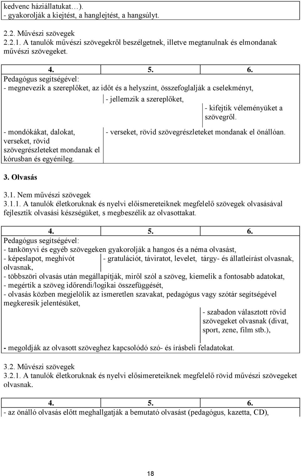 Pedagógus segítségével: - megnevezik a szereplőket, az időt és a helyszínt, összefoglalják a cselekményt, - jellemzik a szereplőket, - kifejtik véleményüket a szövegről.