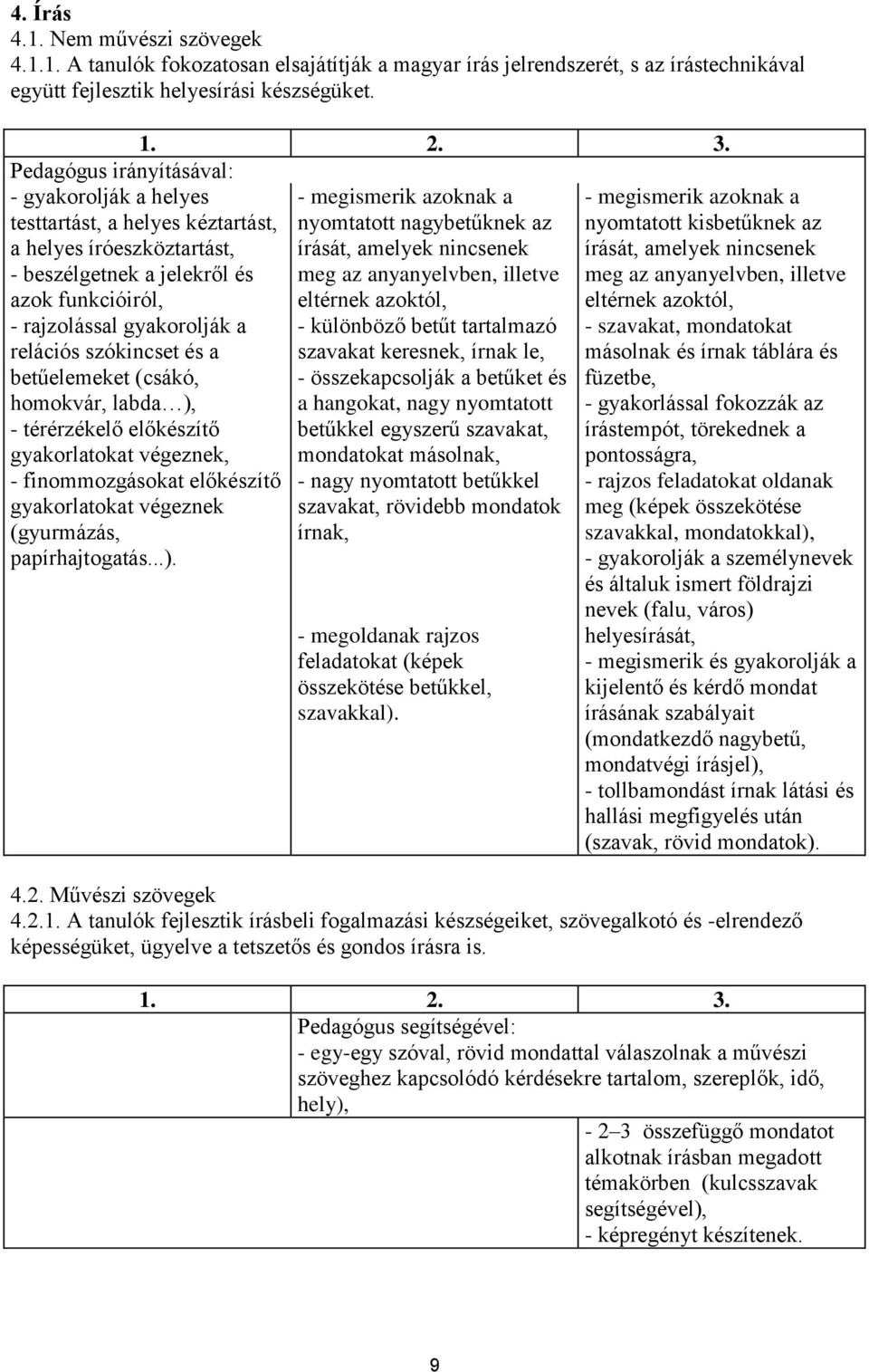 szókincset és a betűelemeket (csákó, homokvár, labda ),