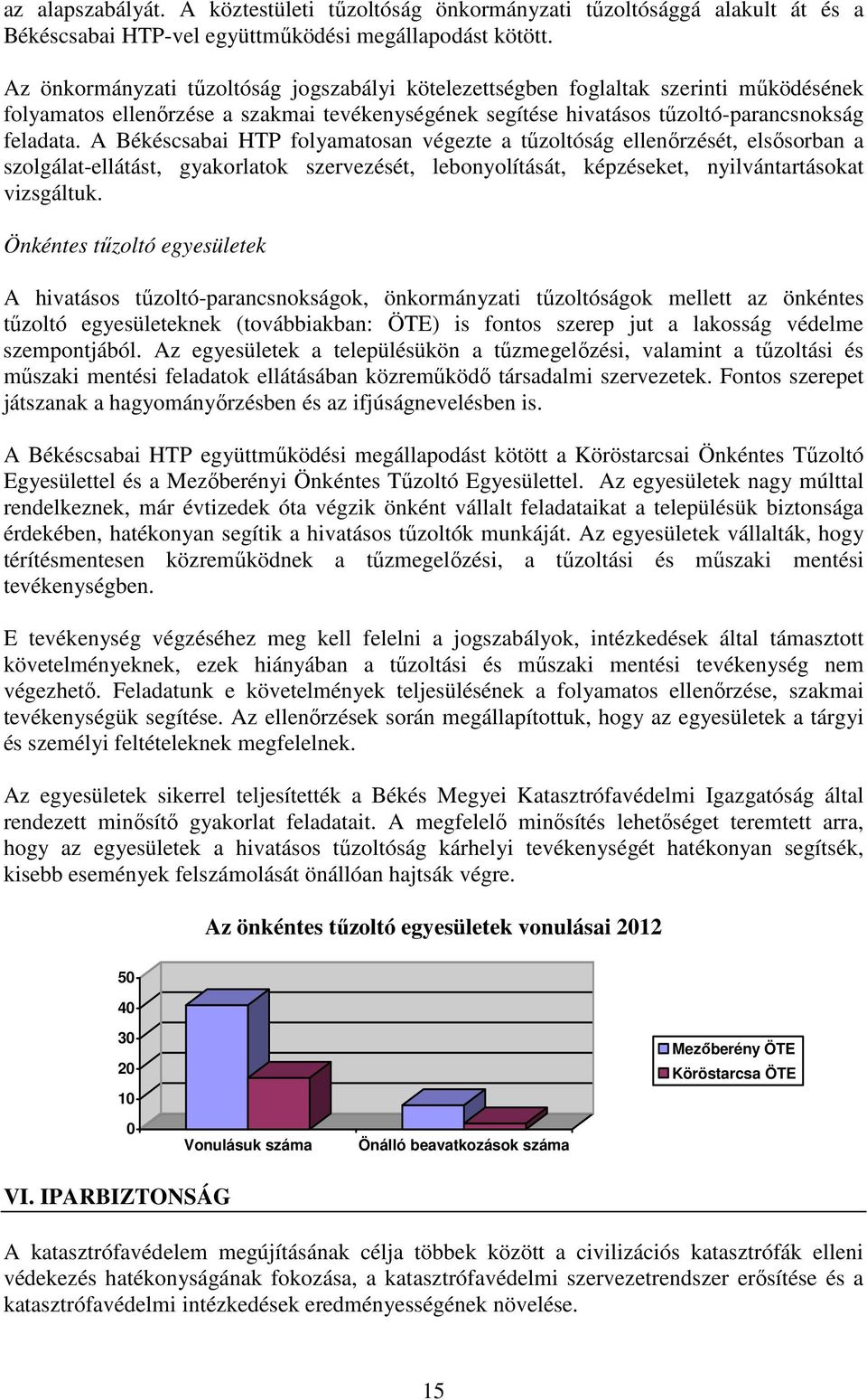 A Békéscsabai HTP folyamatosan végezte a tűzoltóság ellenőrzését, elsősorban a szolgálat-ellátást, gyakorlatok szervezését, lebonyolítását, képzéseket, nyilvántartásokat vizsgáltuk.