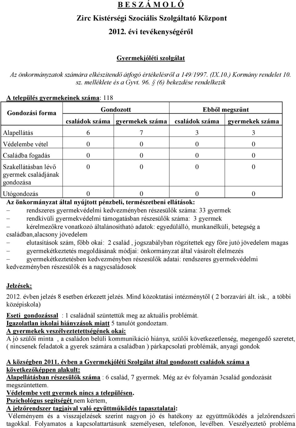 (6) bekezdése rendelkezik A település gyermekeinek száma: 118 Gondozási forma Gondozott Ebből megszűnt családok száma gyermekek száma családok száma gyermekek száma Alapellátás 6 7 3 3 Védelembe
