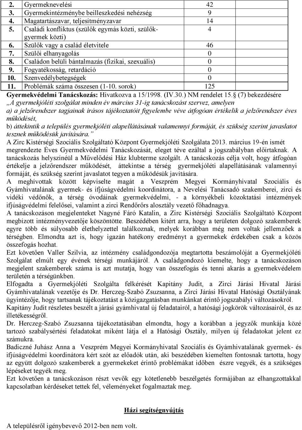 Problémák száma összesen (1-10. sorok) 125 Gyermekvédelmi Tanácskozás: Hivatkozva a 15/1998. (IV.30.) NM rendelet 15.