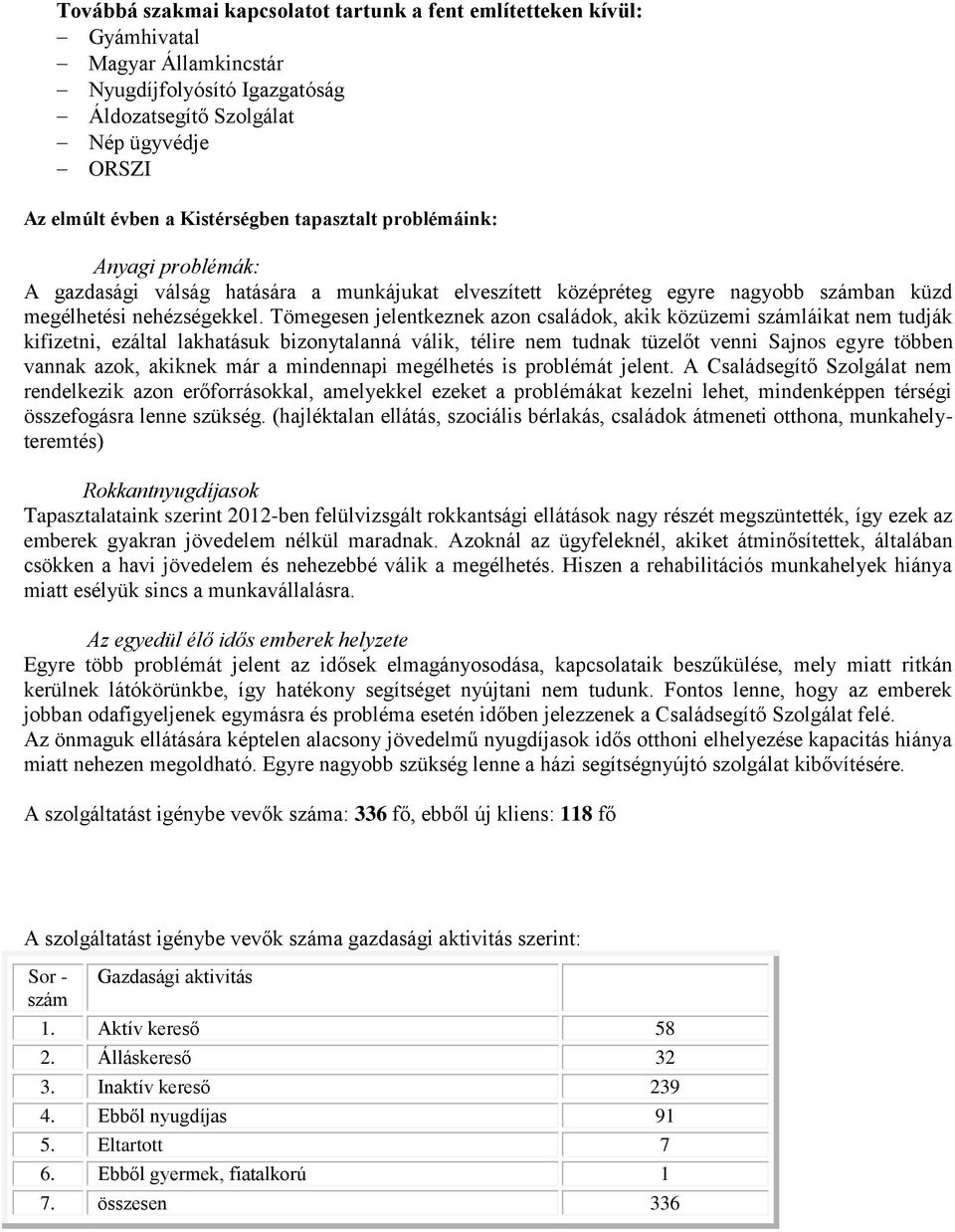 Tömegesen jelentkeznek azon családok, akik közüzemi számláikat nem tudják kifizetni, ezáltal lakhatásuk bizonytalanná válik, télire nem tudnak tüzelőt venni Sajnos egyre többen vannak azok, akiknek