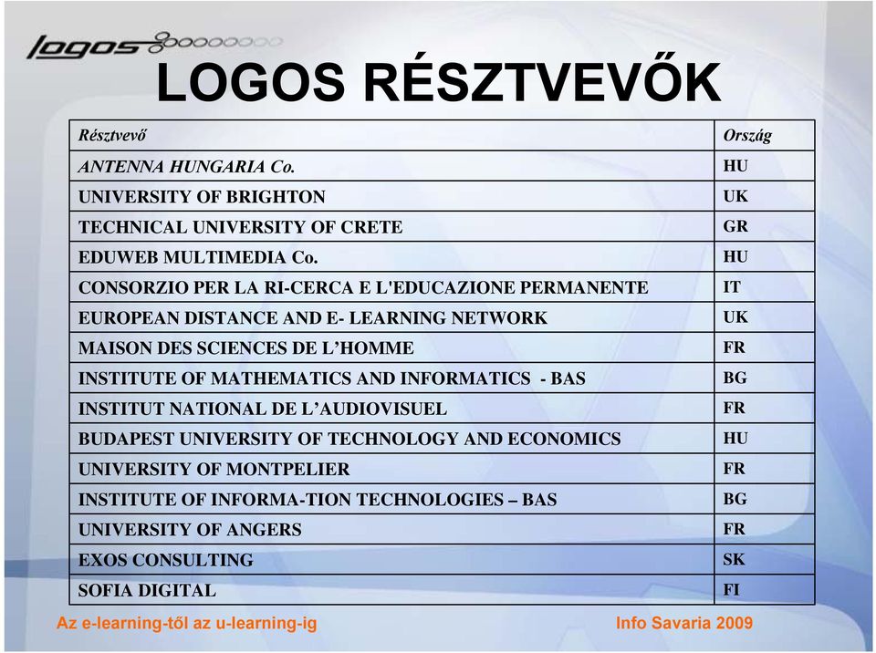 OF MATHEMATICS AND INFORMATICS - BAS INSTITUT NATIONAL DE L AUDIOVISUEL BUDAPEST UNIVERSITY OF TECHNOLOGY AND ECONOMICS UNIVERSITY OF