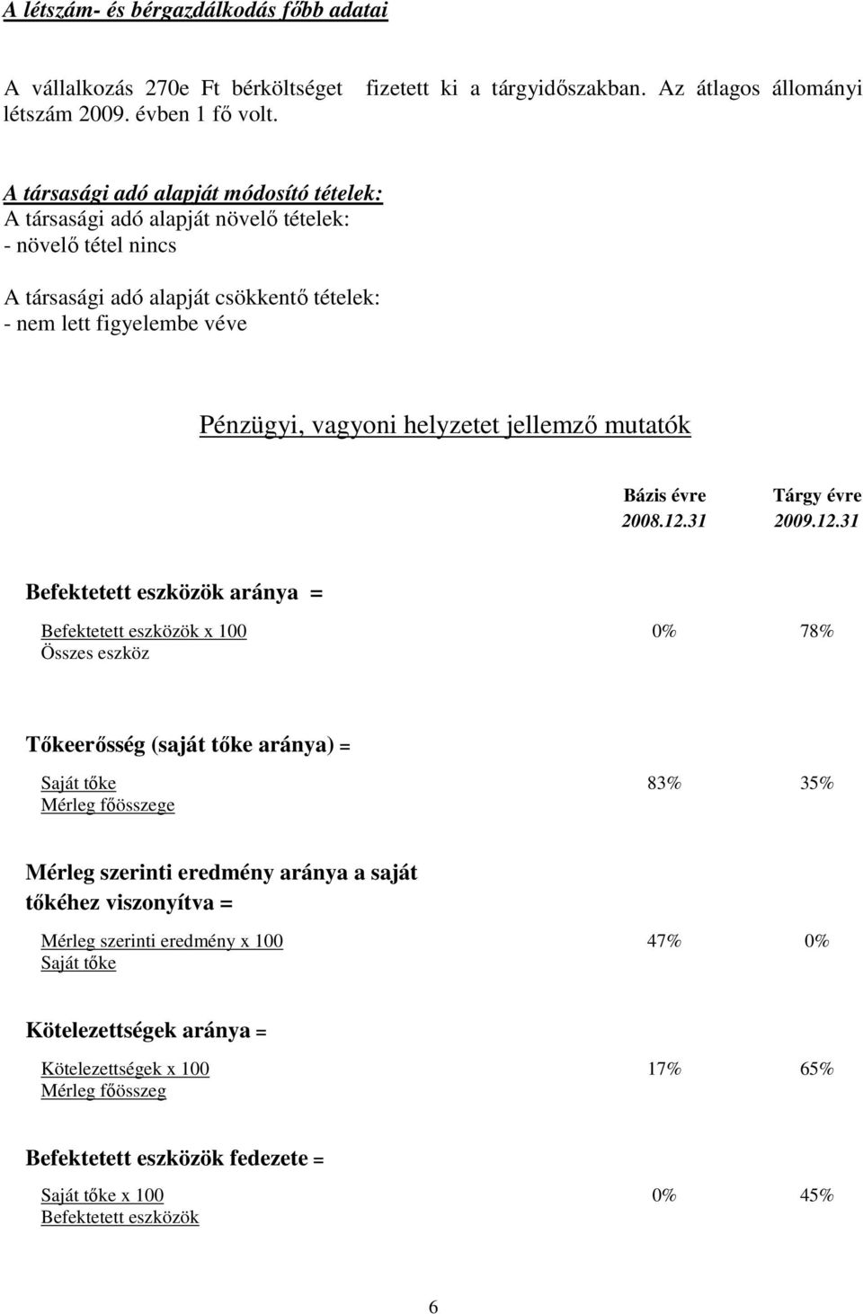 Pénzügyi, vagyoni helyzetet jellemző mutatók Bázis évre Tárgy évre 2008.12.