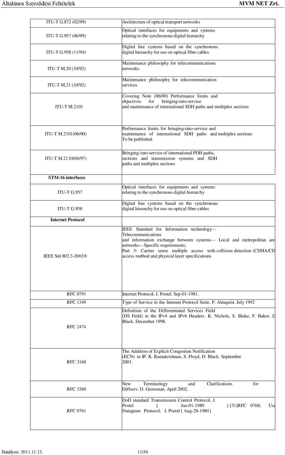 hierarchy for use on optical fibre cables Maintenance philosophy for telecommunications networks Maintenance philosophy for telecommunication services Covering Note (06/00) Performance limits and