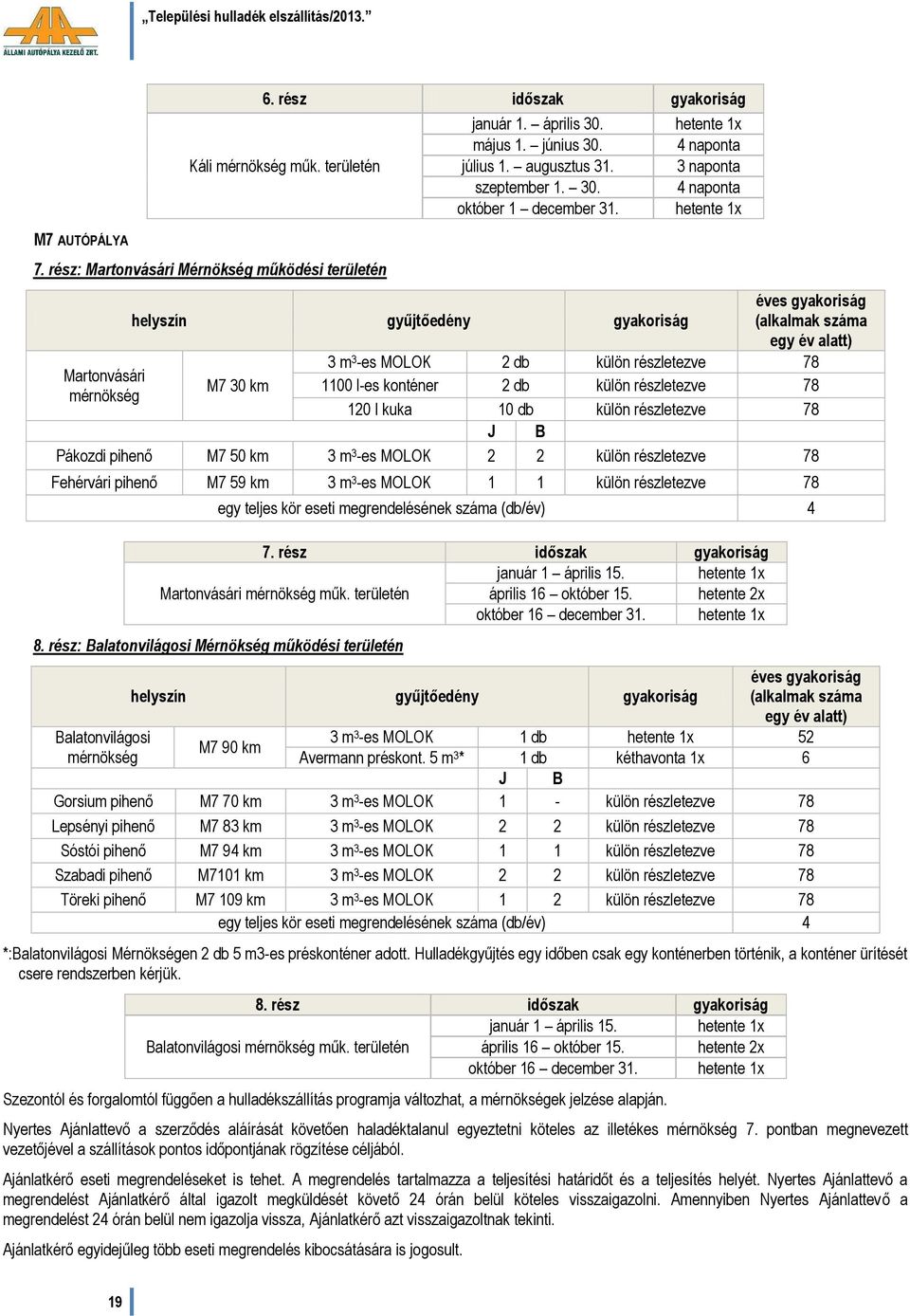 rész: Martonvásári Mérnökség működési területén Martonvásári mérnökség éves gyakoriság (alkalmak száma egy év alatt) 3 m 3 -es MOLOK 2 db külön részletezve 78 1100 l-es konténer 2 db külön
