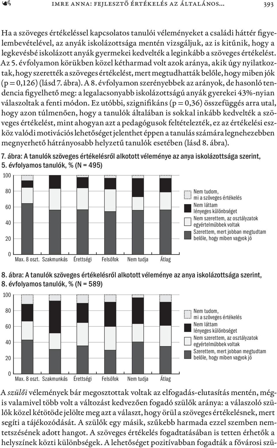 gyermekei kedvelték a leginkább a szöveges értékelést. Az 5.