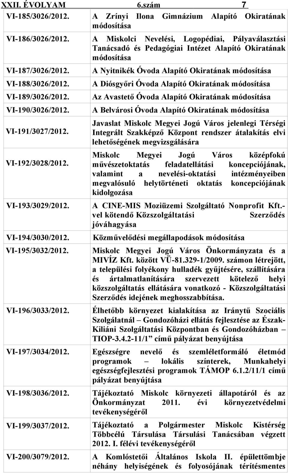 VI-192/3028/2012. VI-193/3029/2012. VI-194/3030/2012. VI-195/3032/2012. VI-196/3033/2012.